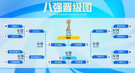 关羽新皮肤“龙腾万里”免费兑换！皮肤碎片限时活动来袭